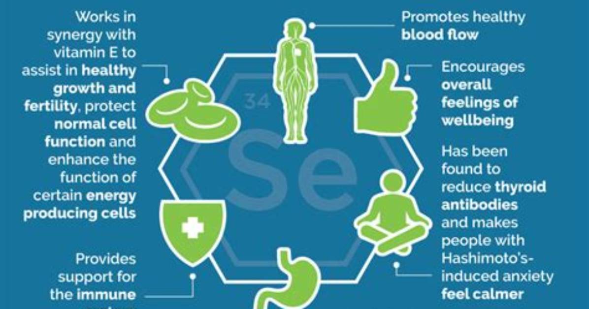 What Does Selenium Help With