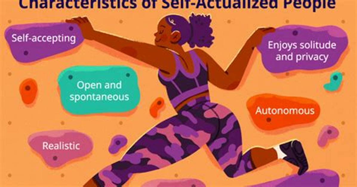 What Does Self Actualized Mean?