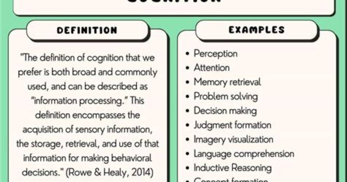 What Does Self-Cognition Mean?