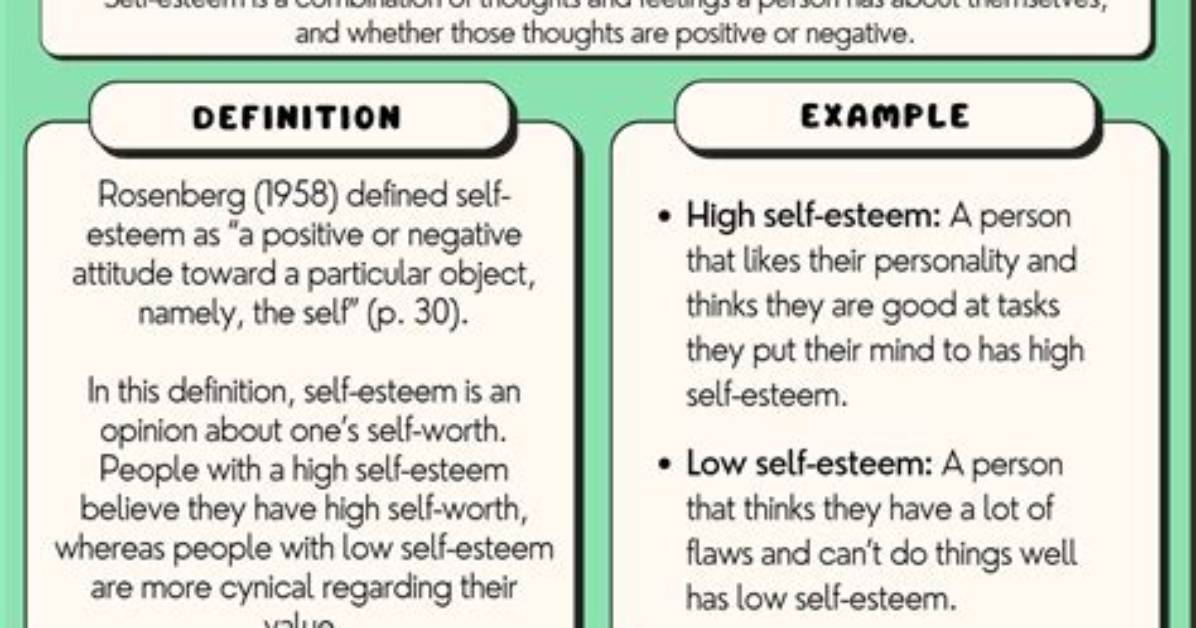 What Does Self-Rectifying Meaning?