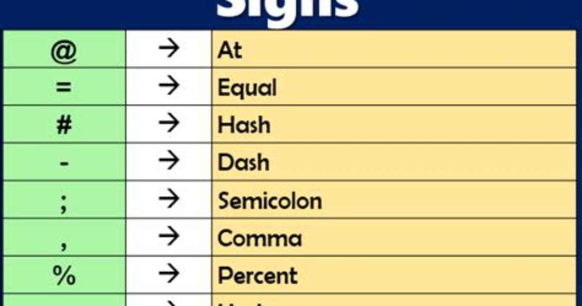 What Does Sign Means?