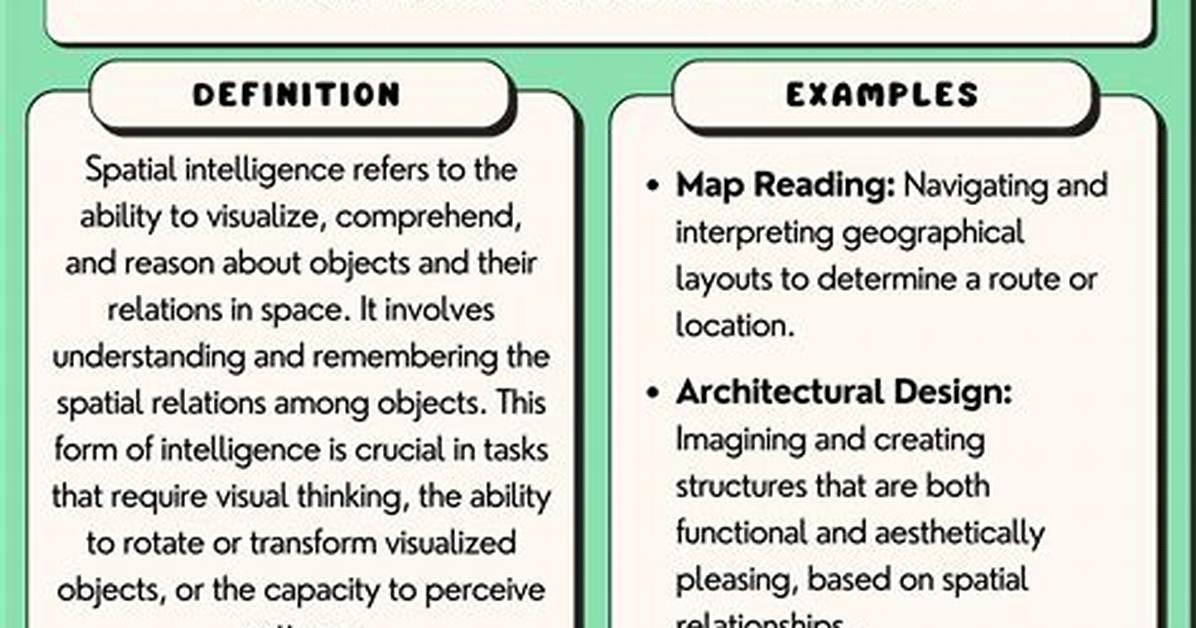 What Does Spatial Navigation Mean