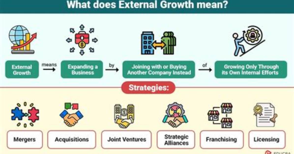 What Does Stagnating Growth Mean?