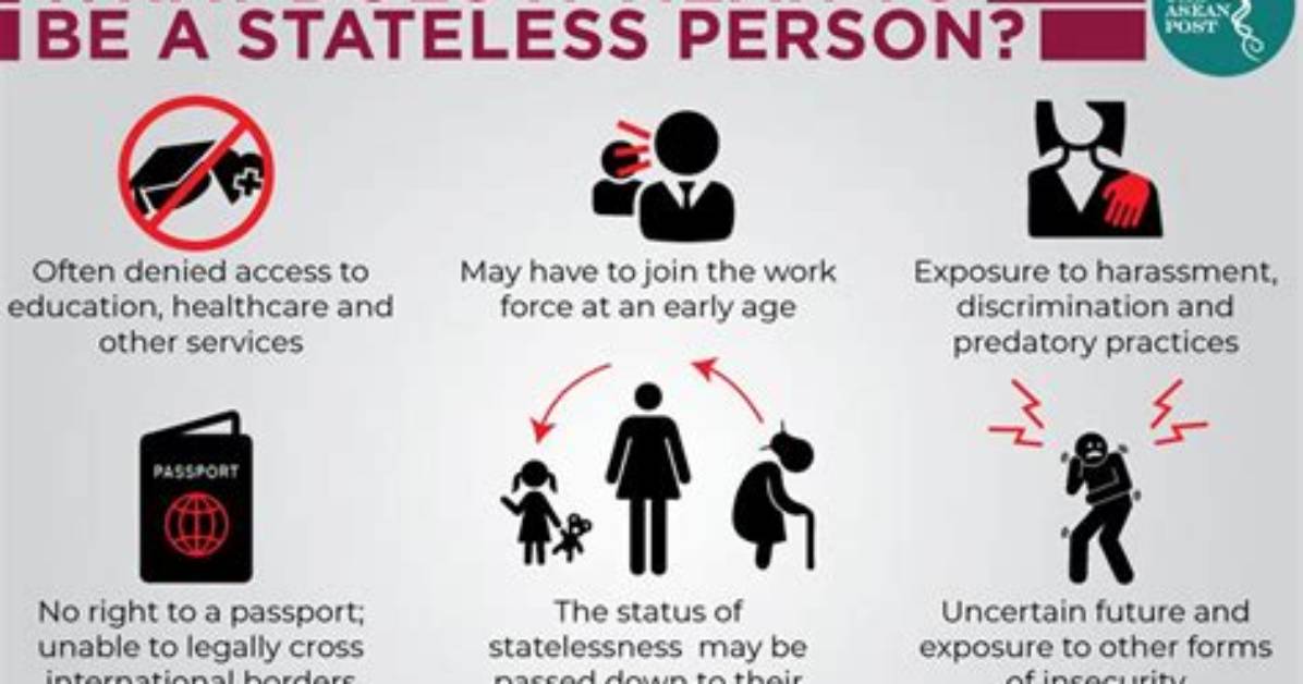 What Does Stateless Mean?
