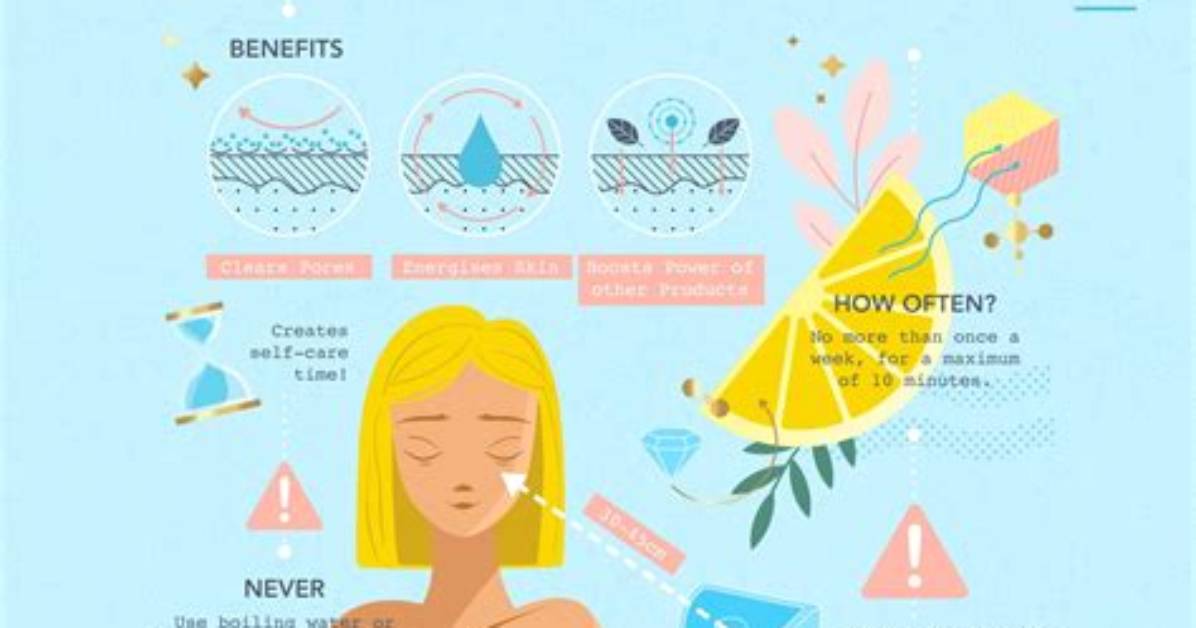 What Does Steaming Your Face Do?