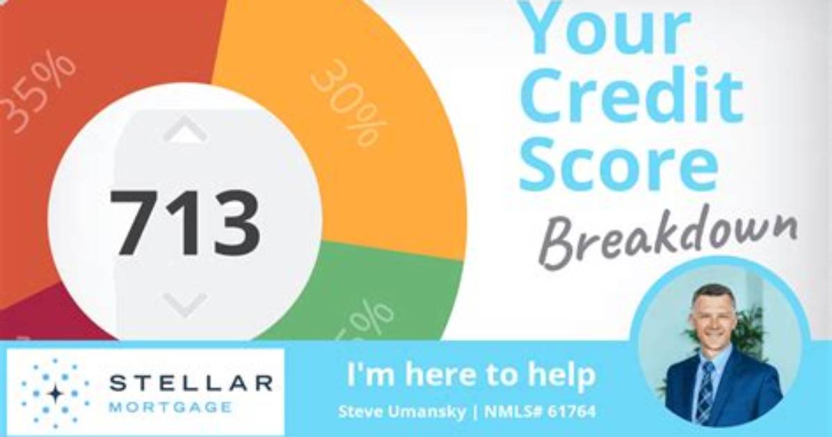 What Does Stellar Credit Mean?