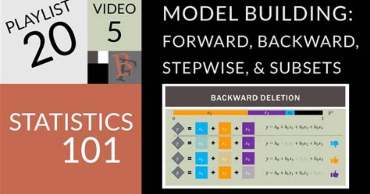 What Does Stepwise Approach Mean