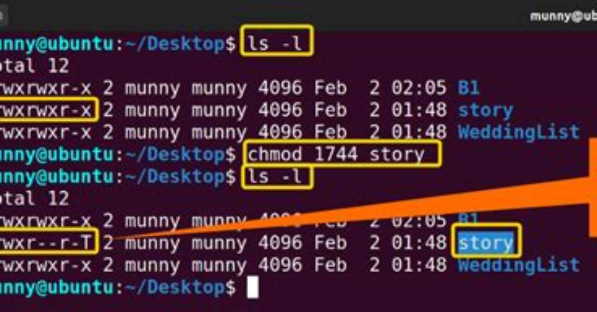 What Does Sticky Bit Do in Linux?