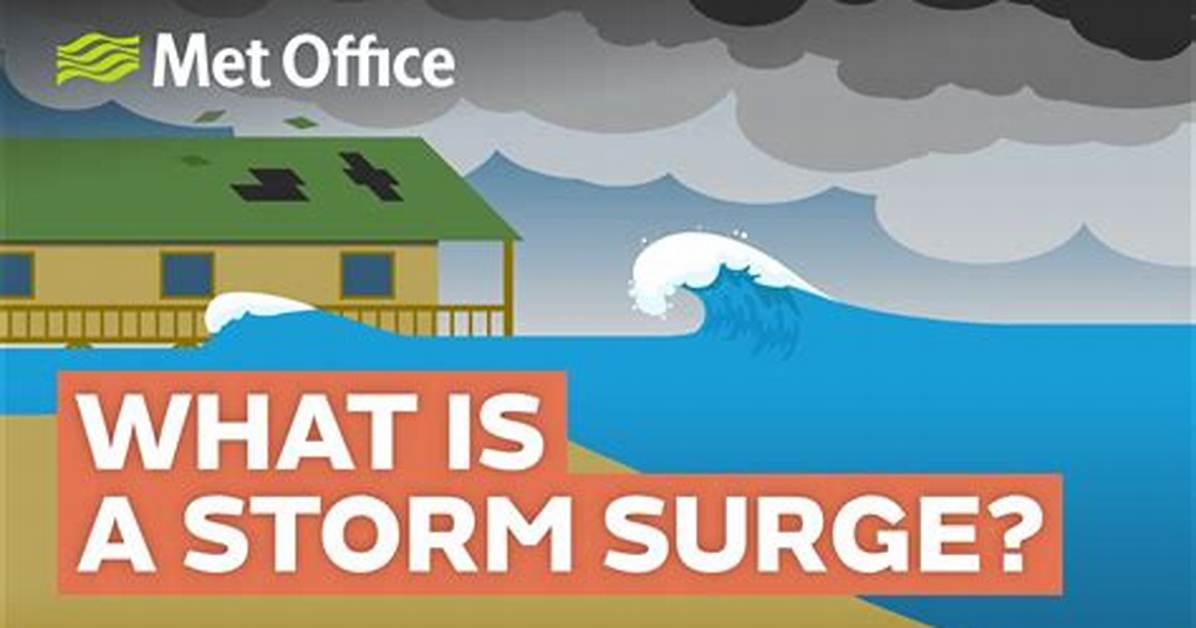 What Does Storm-Beaten Mean?