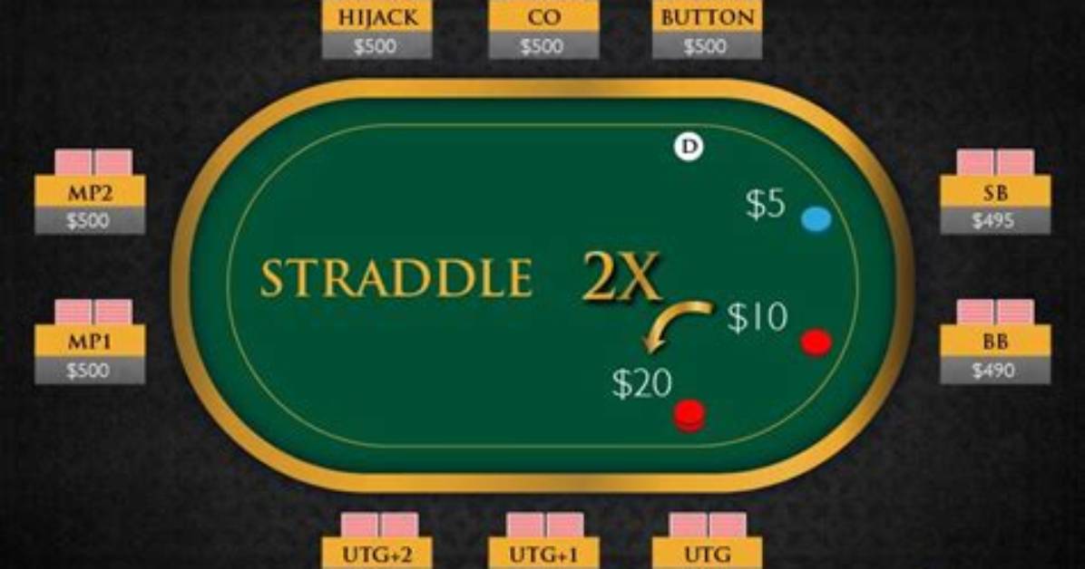 What Does Straddling Mean in Poker?