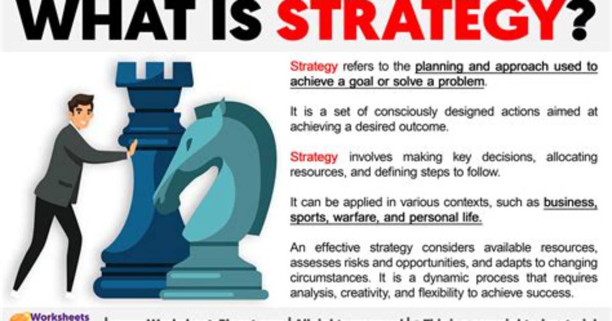 What Does Strategies Mean?