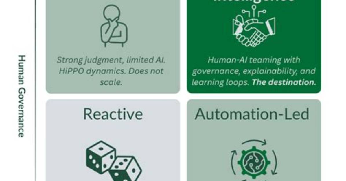 What Does Strong Stand for in Decision Making