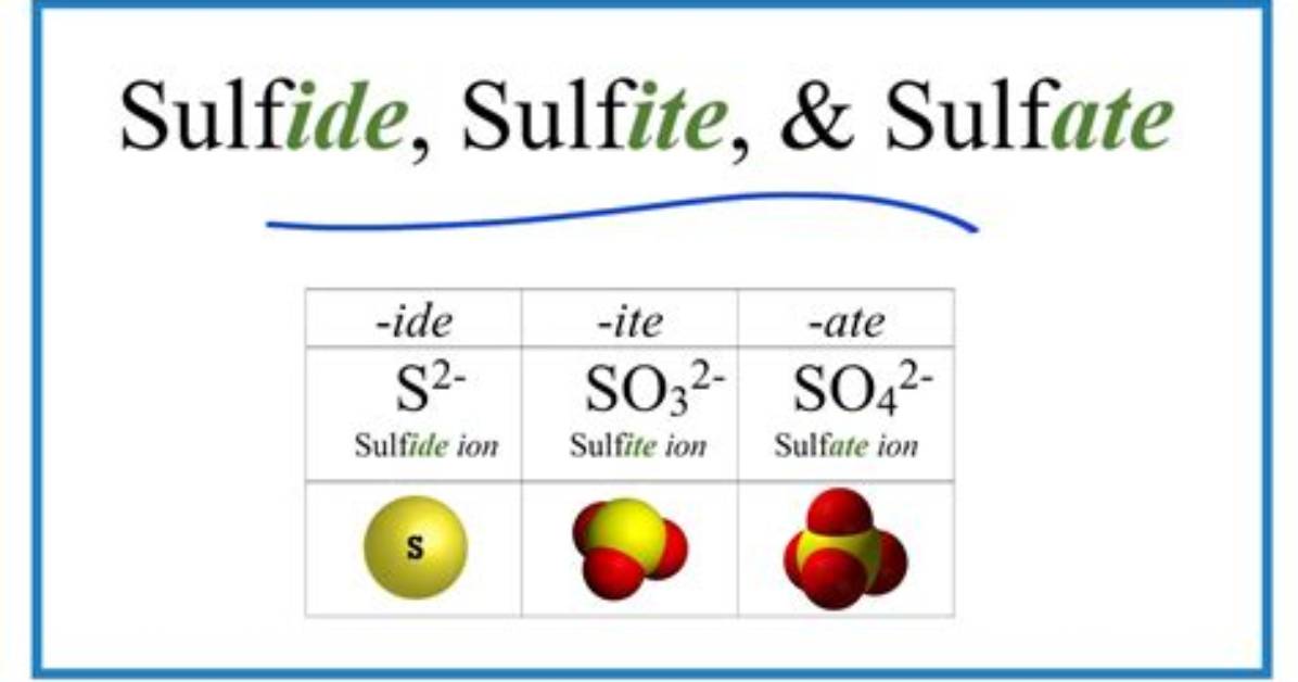 What Does Sulfide Mean?