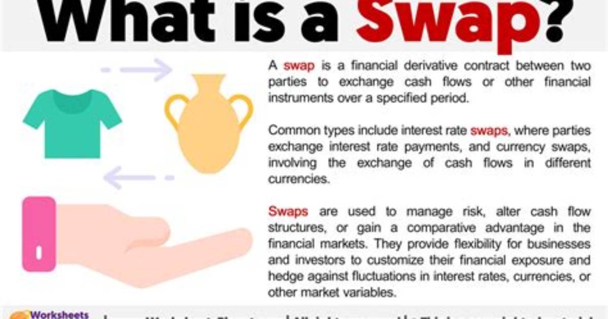 What Does Swap Mean in Linux?