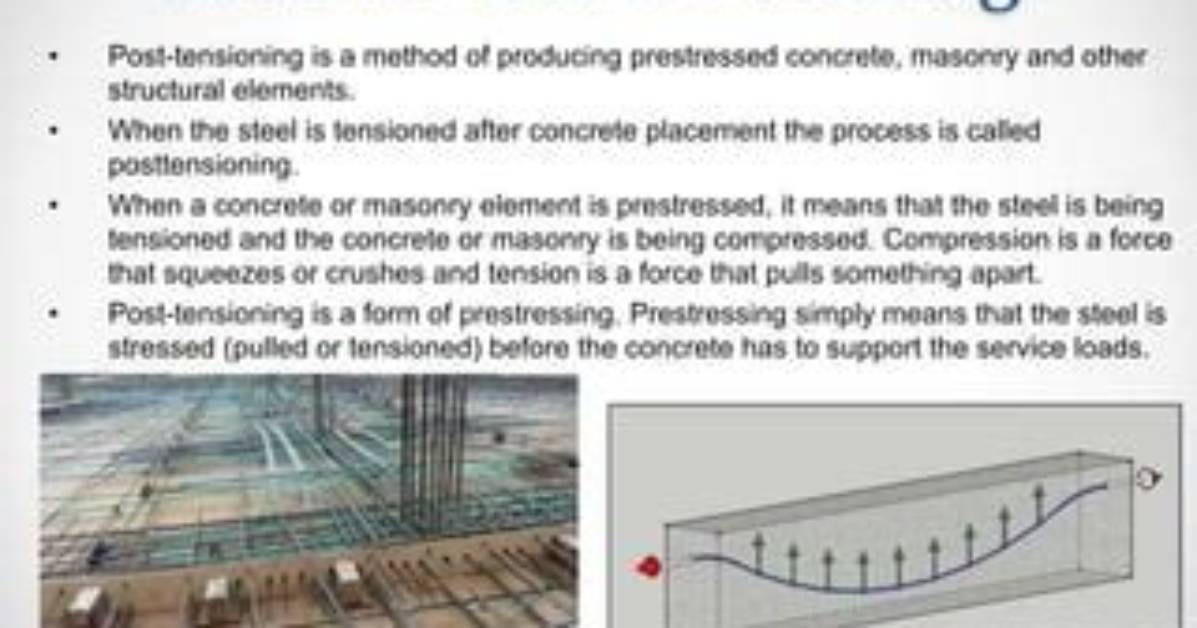 What Does Tensioning Meaning?
