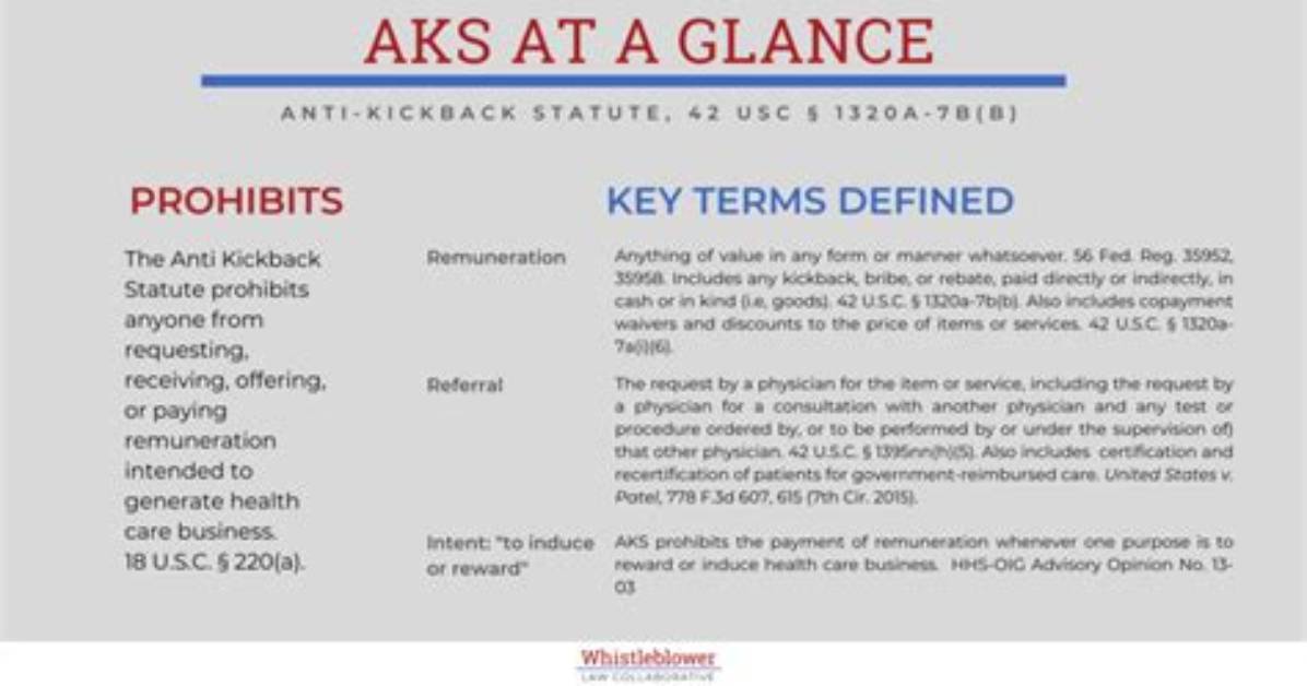 What Does the Anti Kickback Statute Prohibit