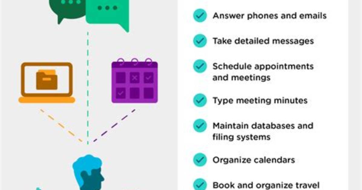 What Does the Average Administrative Assistant Make?