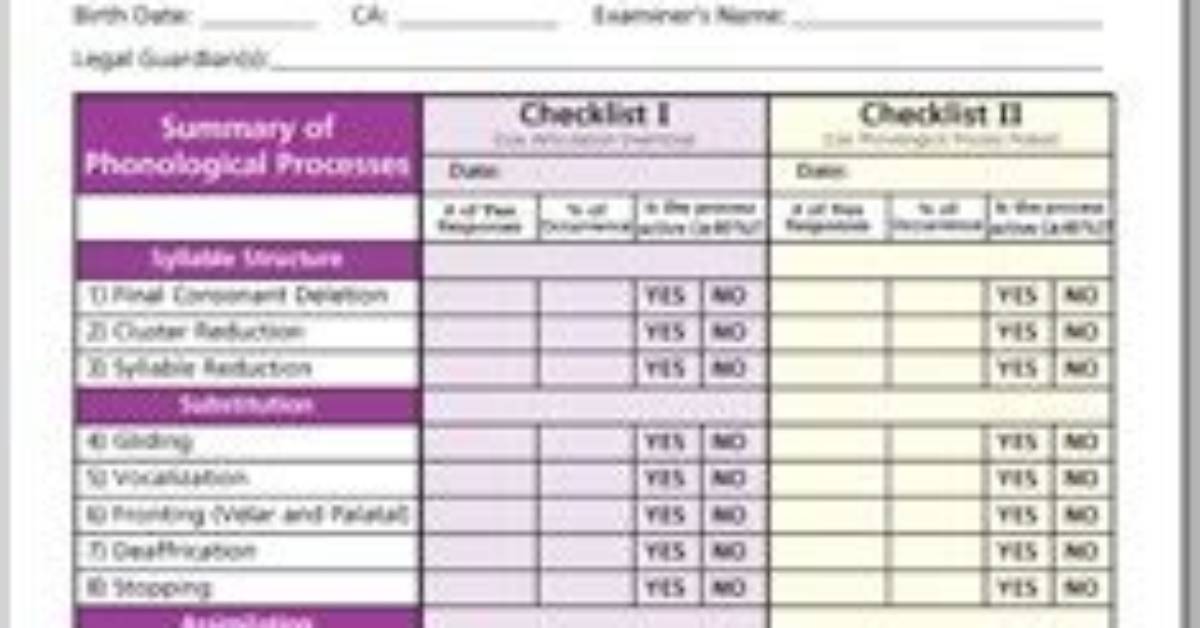 What Does the Caap 2 Assess
