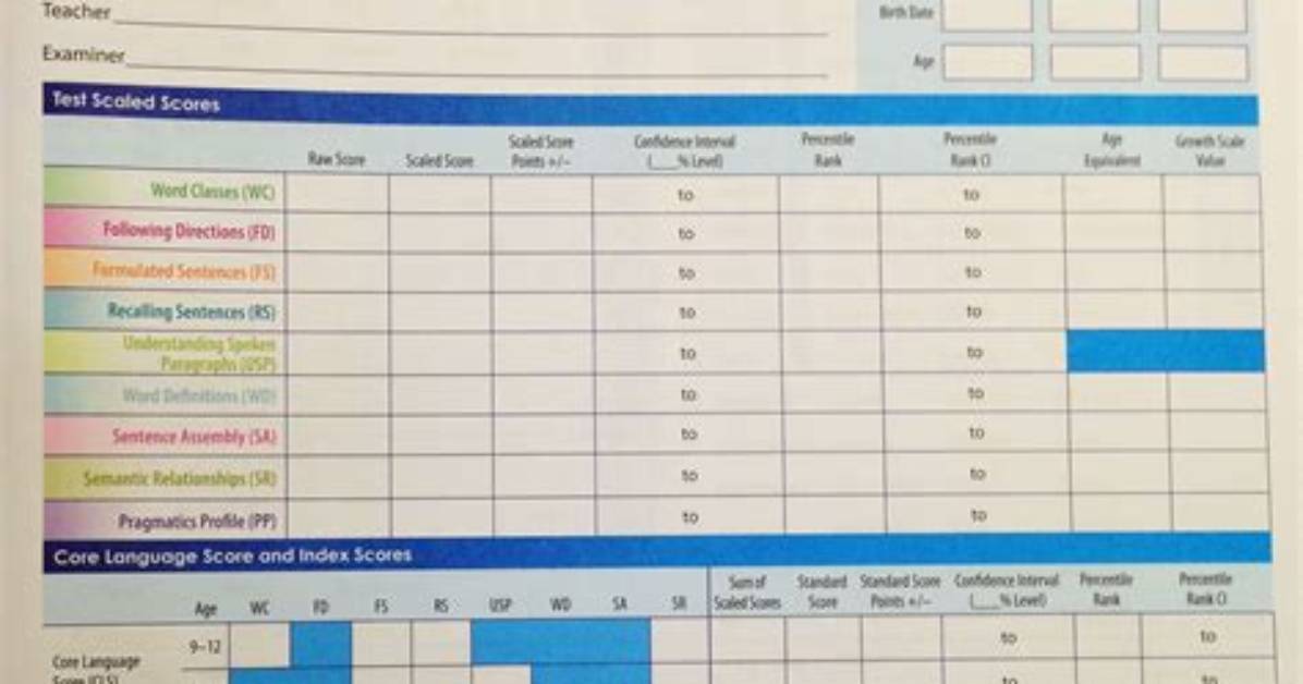 What Does the Celf P2 Measure