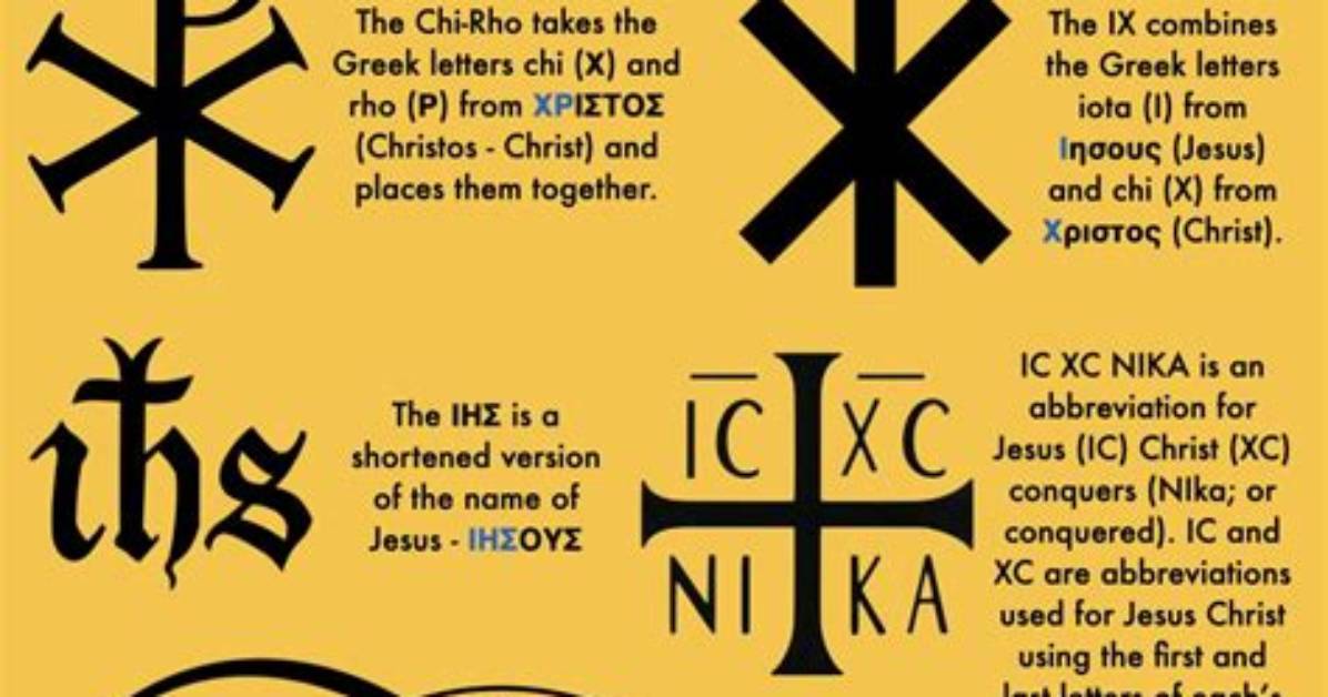 What Does the Christogram Mean?