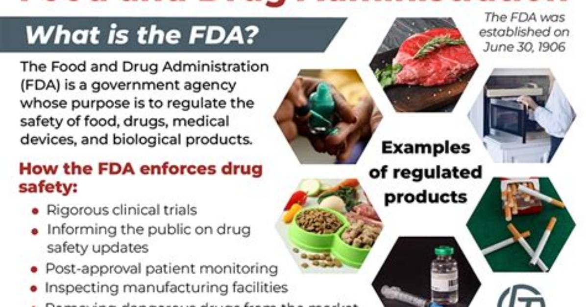 What Does the Fda Enforce?