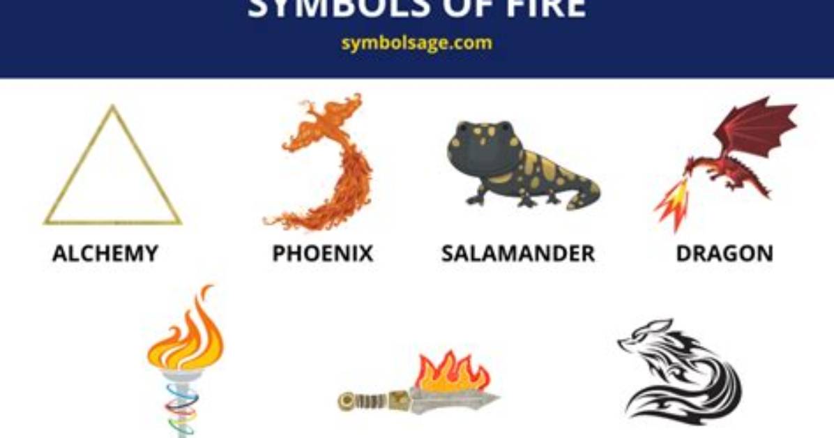 What Does the Fire Symbolize in Everyday Use?