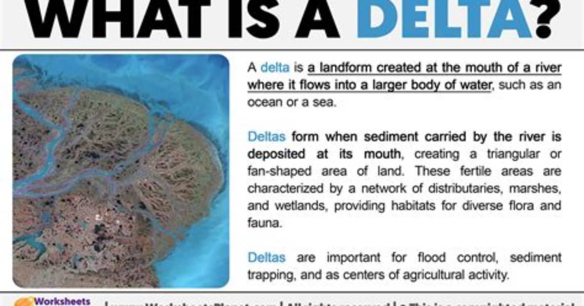 What Does the Name Delta Mean