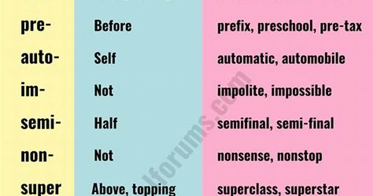 What Does the Prefix Geronto Mean?