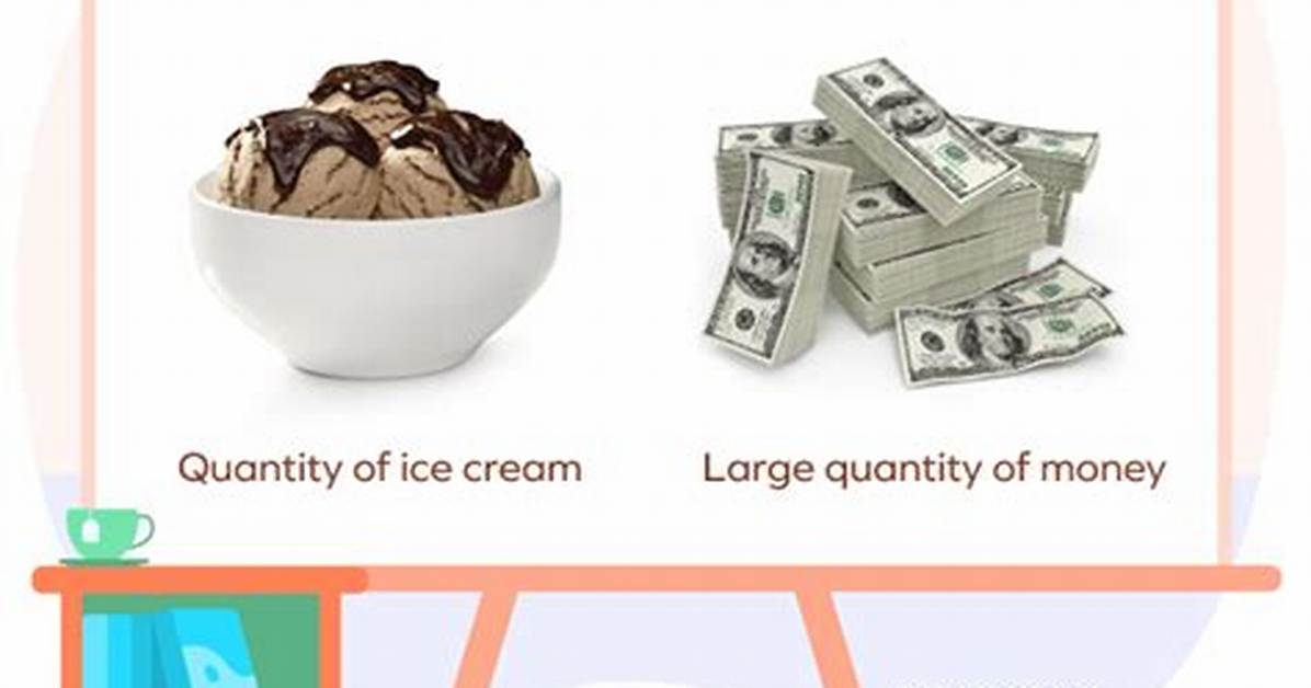 What Does the Quantity Equation Show