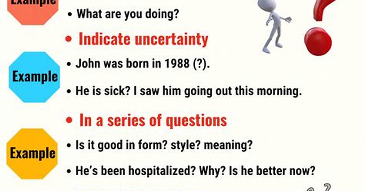 What Does the Question Mark Character ('?') Mean?