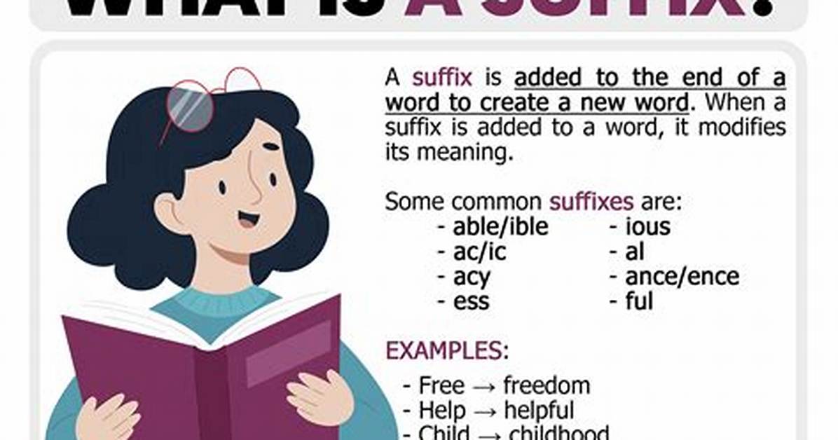 What Does the Suffix Thesis Mean