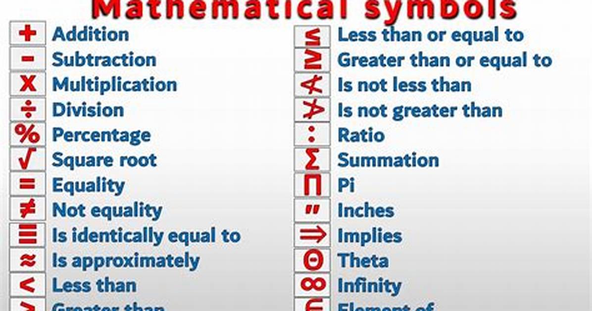 What Does the Symbol ⇌ Mean