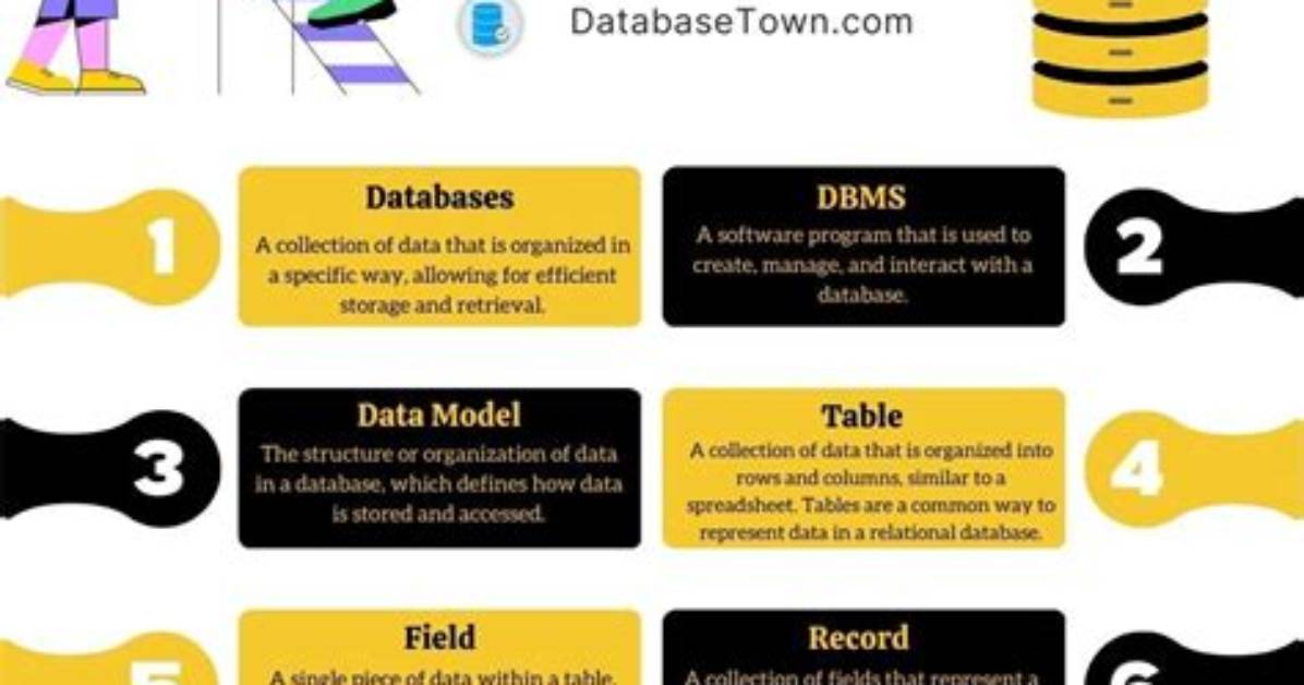 What Does the Terminology "Database Seeding" Mean?
