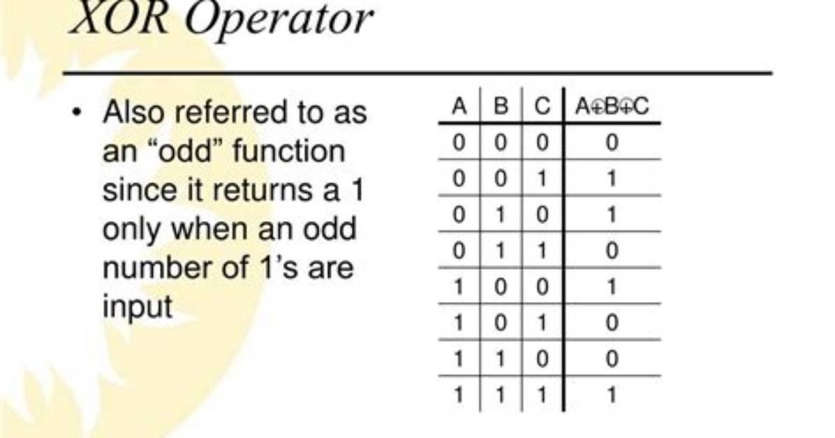 What Does the ^ (Xor) Operator Do? [Duplicate]