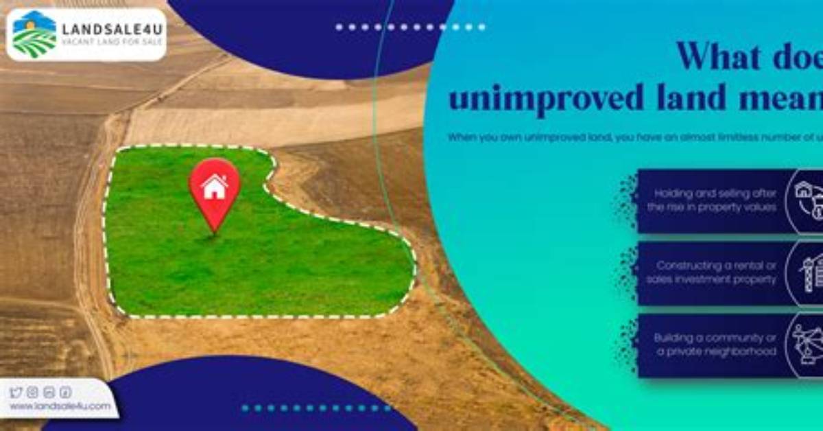What Does Tillable Land Mean?