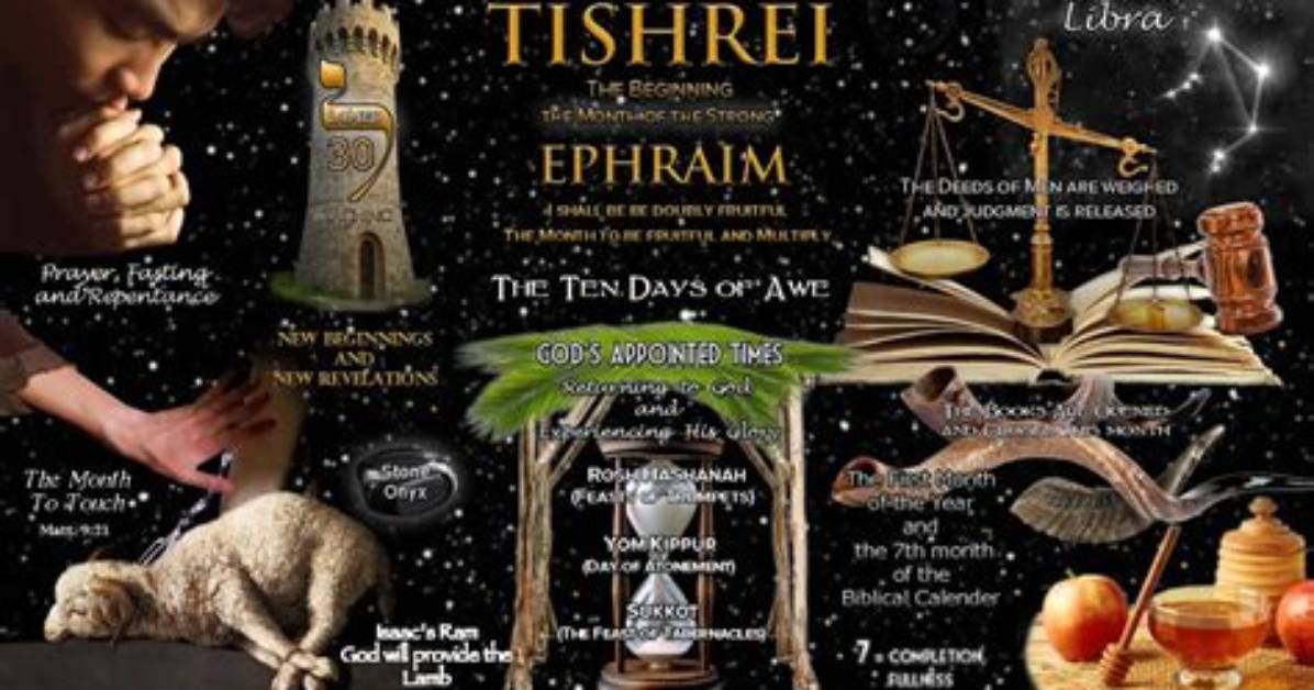 What Does Tishrei Mean?