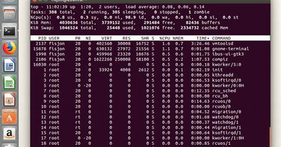 What Does Top Command Do in Linux?