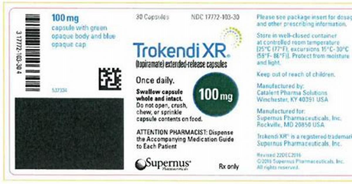 What Does Trokendi Xr Do?