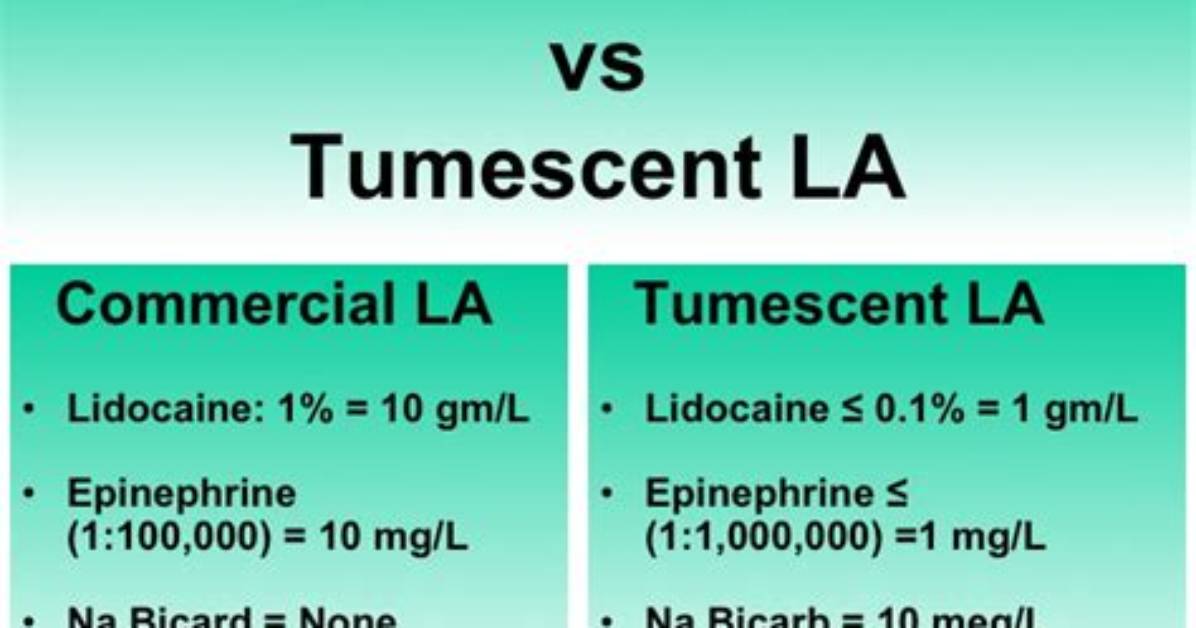 What Does Tumescent Do?