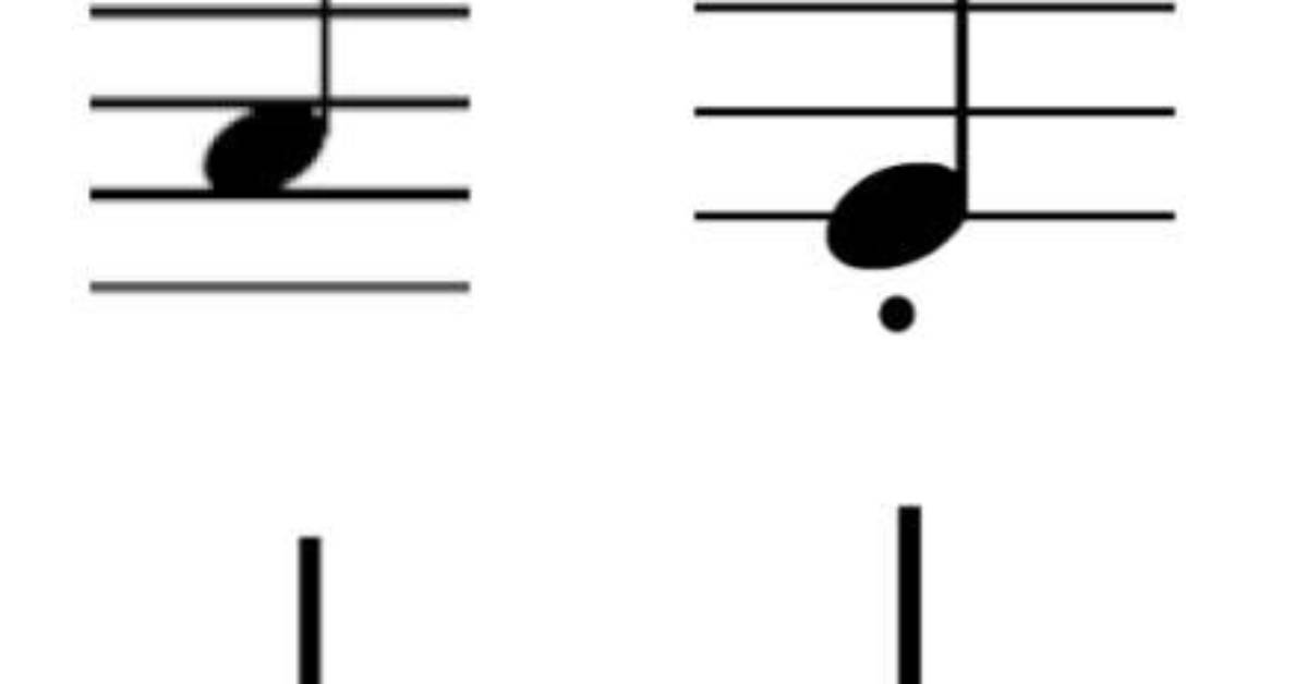 What Does U with a Dot over It Mean?