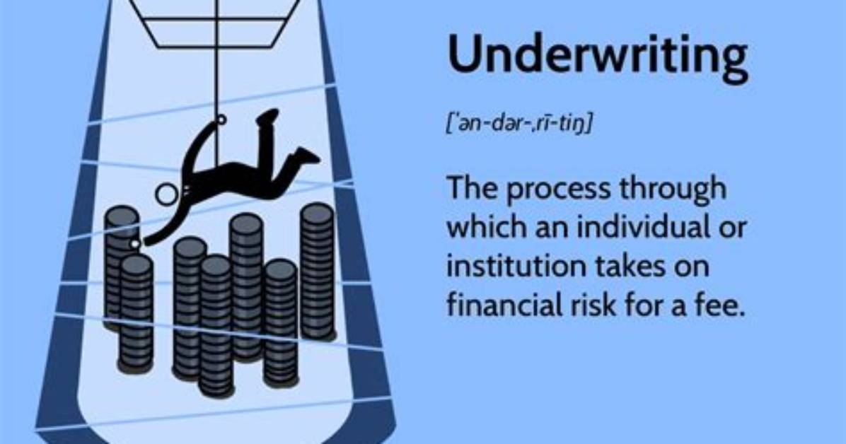 What Does Underwrite Mean?