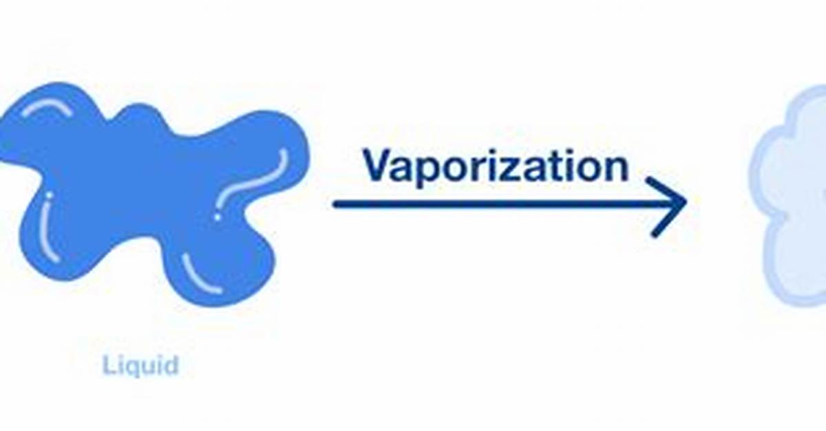 What Does Vaporize Mean?