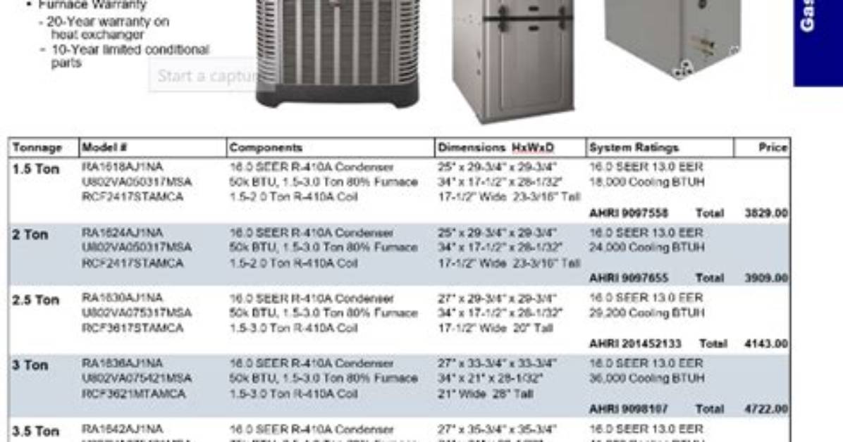 What Does Variable Speed Mean in Hvac