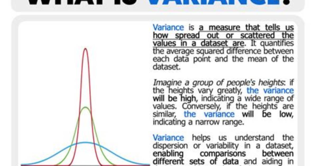 What Does Variance Indicate?