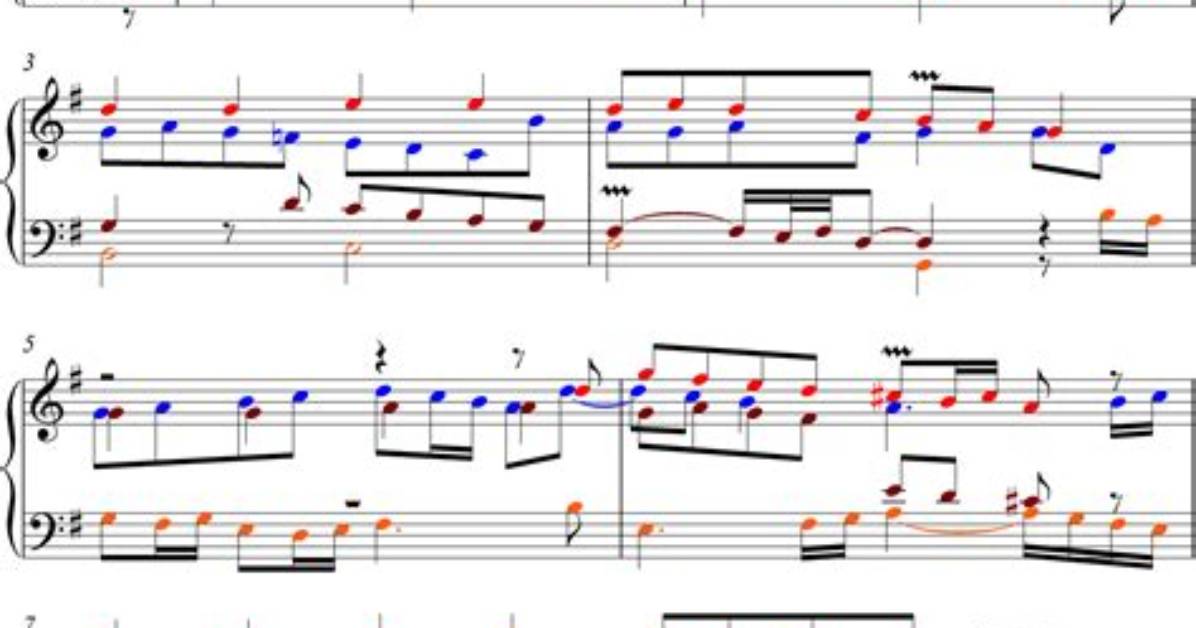 What Does Variations Mean in Classical Music?