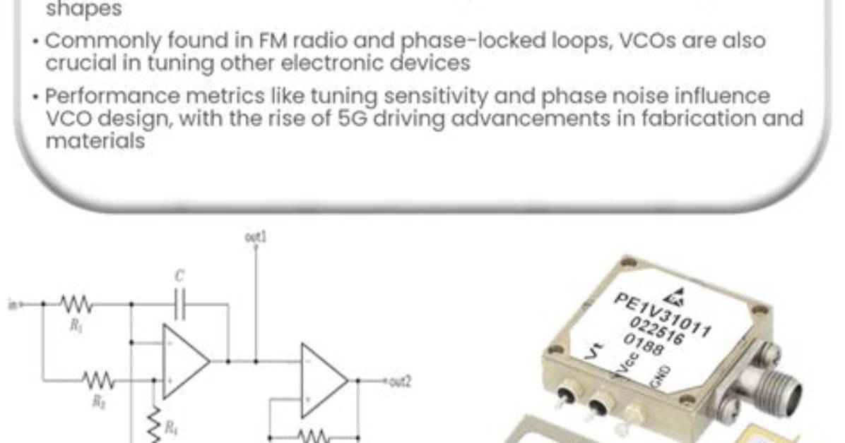 What Does Vco?