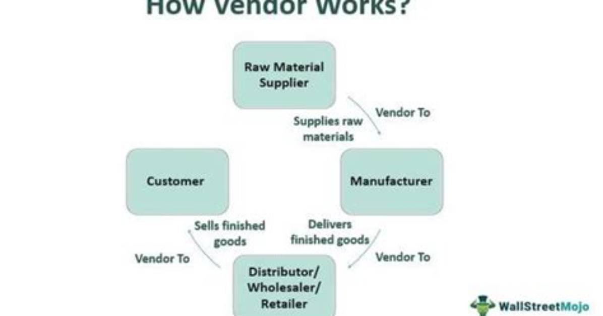 What Does Vendors Mean?