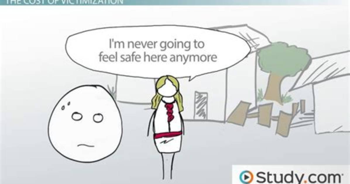 What Does Victimized Mean?