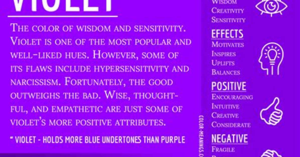 What Does Violet Symbolize?