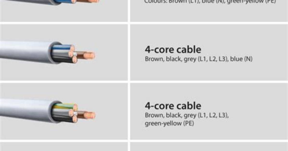What Does White Cable Mean